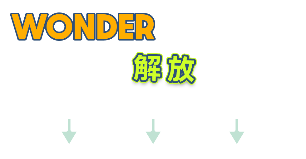 WONDERはそんな苦しみからあなたを解放します