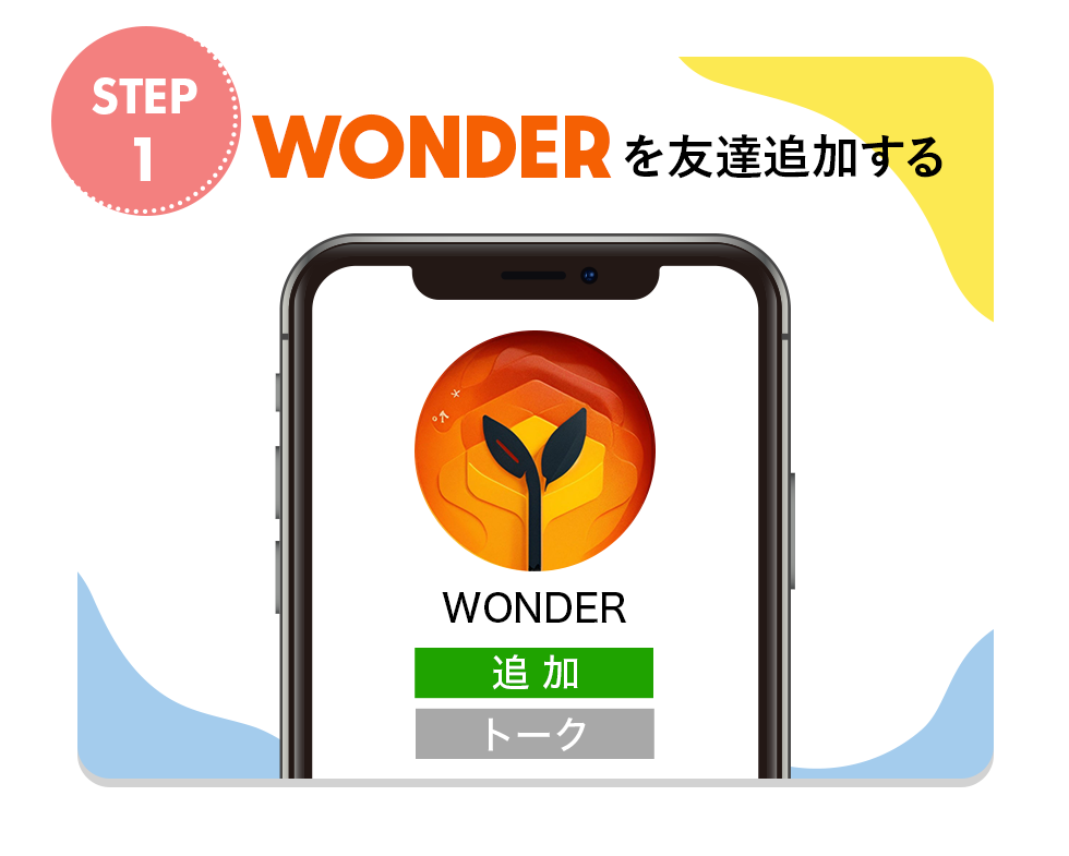 1：WONDERを友達追加する、2：通知が来ることを確認し、タップを繰り返すだけで毎日最低36500円が入金されます